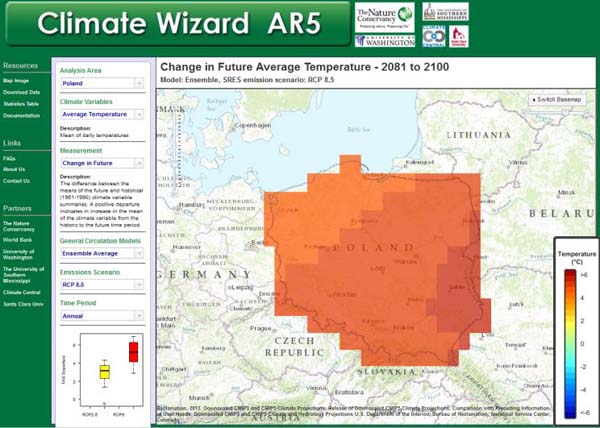 The Climate Wizard Application showing data from the IPCC AR5 for select countries around the world. 