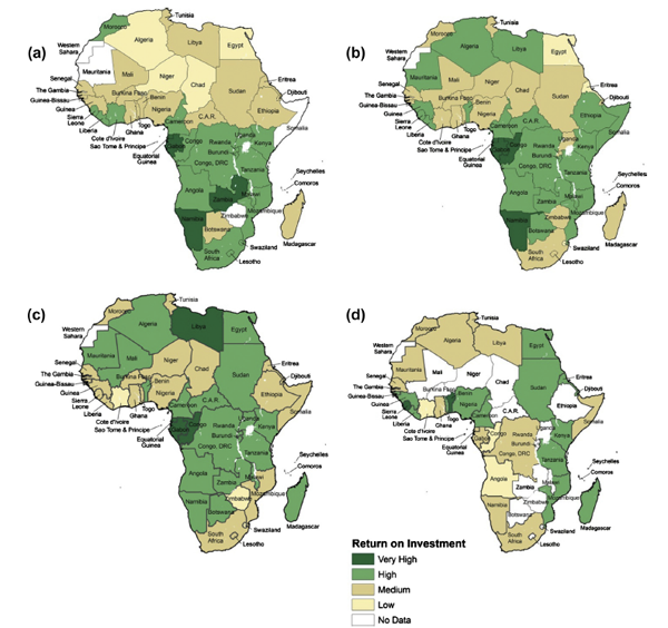 ROI per country for conservation efforts based on different cost data for (a) terrestrial (using management costs), (b) terrestrial (using opportunity costs), (c) freshwater (using opportunity costs), and (d) coastal marine (using management costs). Credit: T.H. Tear et al. / Biological Conservation 173 (2014) 42–52